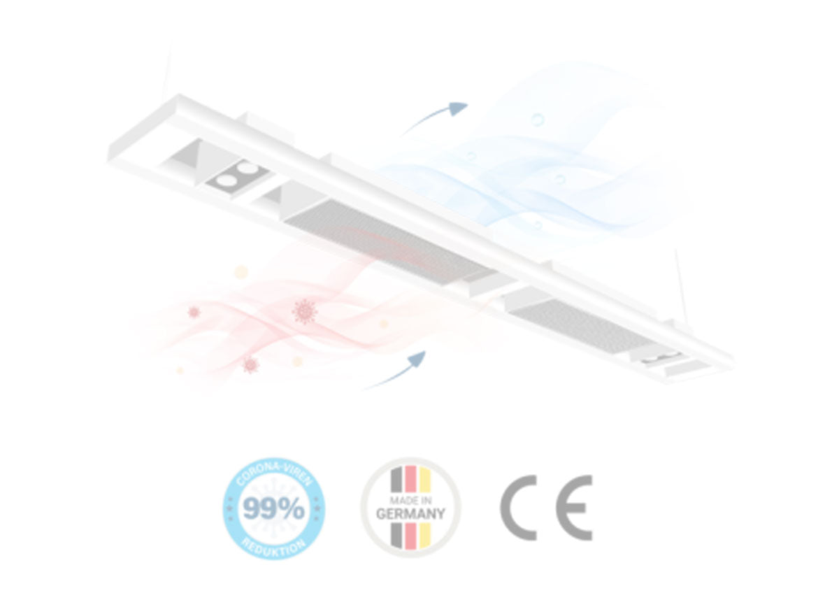 UV-C LUFTSENTKEIMUNG