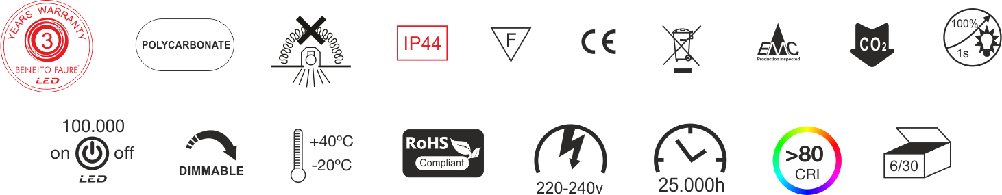 COMPAC R 8W 90º rund dimmbar 2700K 3000K 4000K