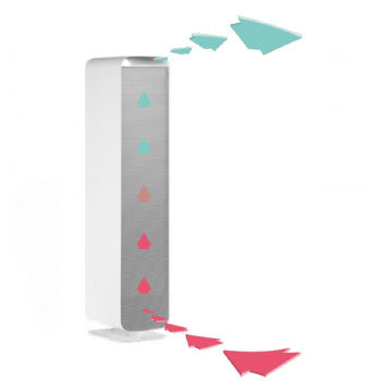 UV-C Luftentkeimung Standgerät FLOW 72W Luftdesinfektion